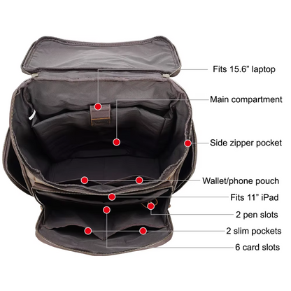 Susan - Classic Charm Leather Laptop Backpack